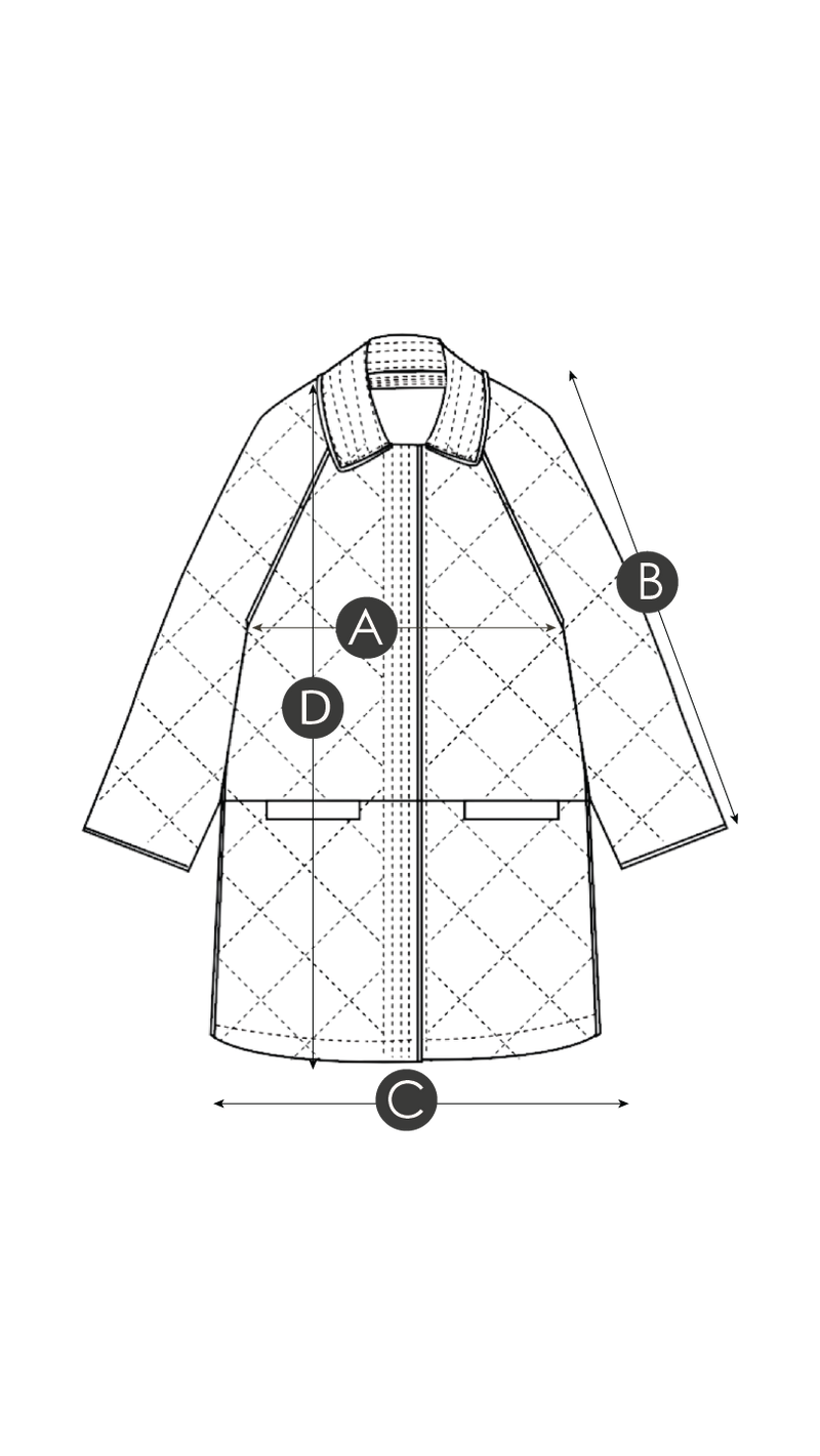 Size Fit Image Right