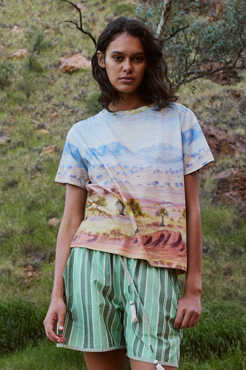 Size Fit Image Right