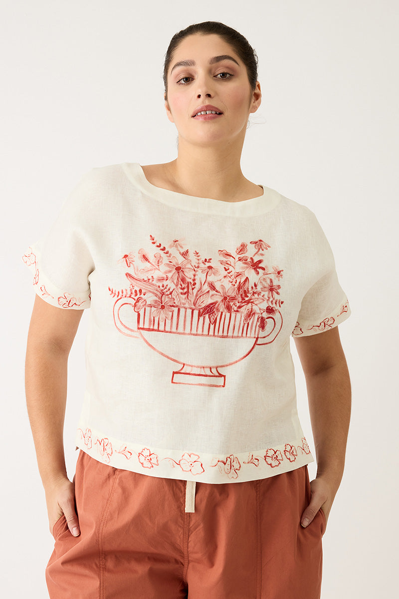 Size Fit Image Right