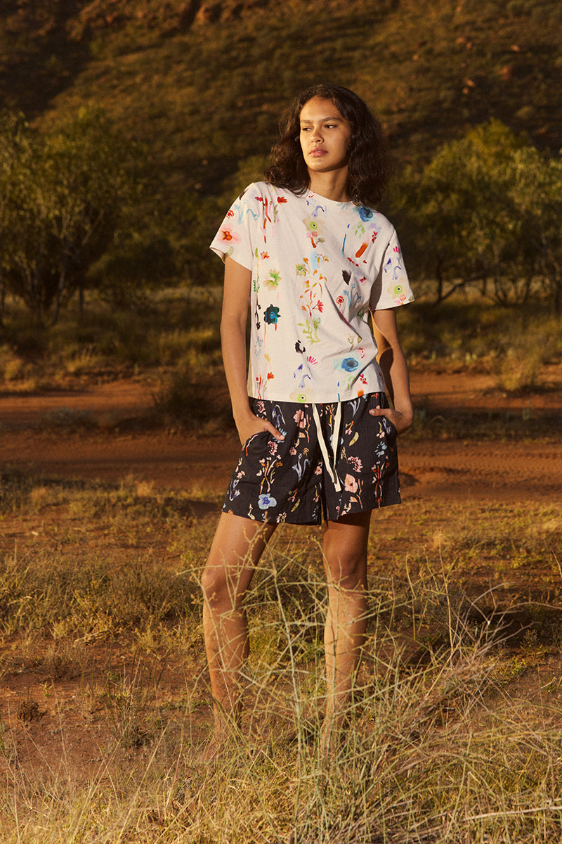 Size Fit Image Right