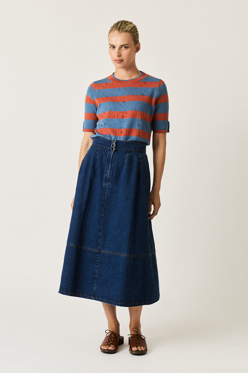 Size Fit Image Right