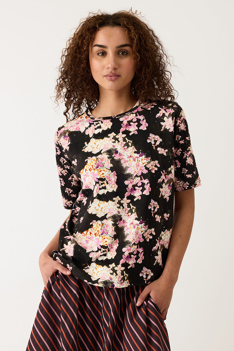 Size Fit Image Right