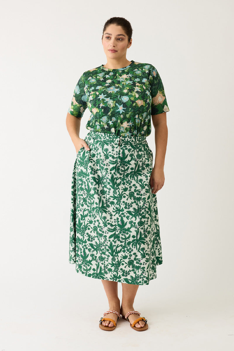 Size Fit Image Right