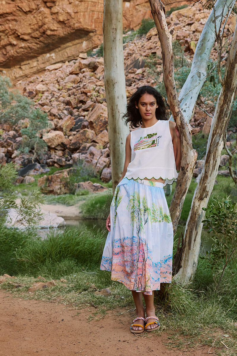 Size Fit Image Right