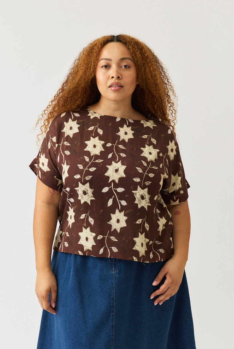 Size Fit Image Right