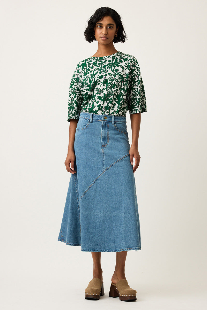 Size Fit Image Right