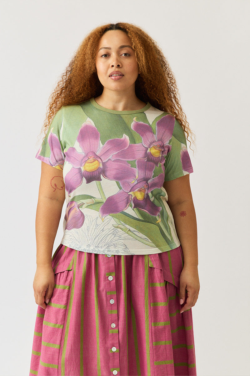 Size Fit Image Right