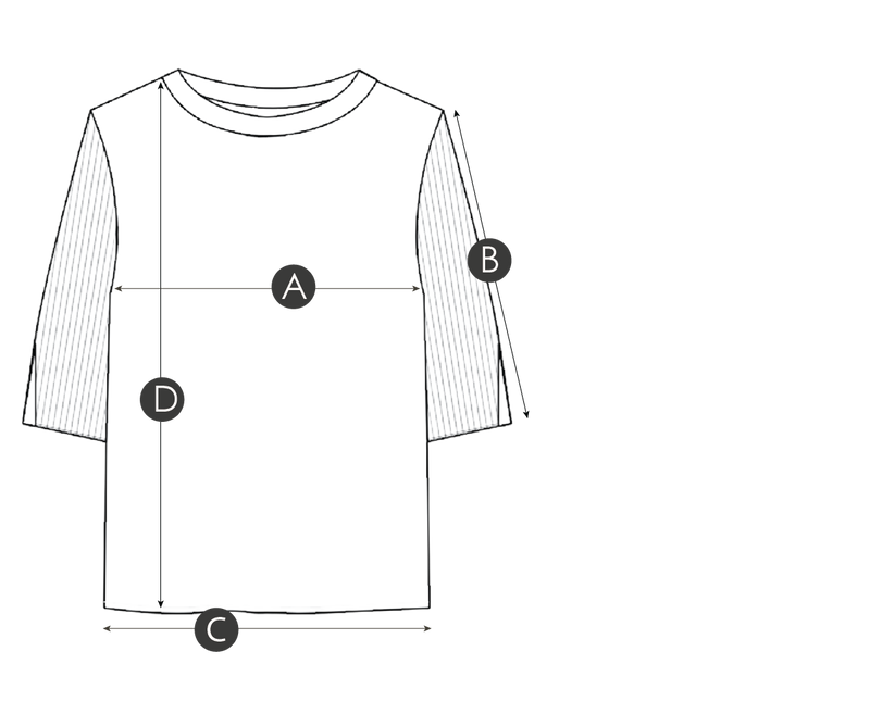 Size Fit Image Right