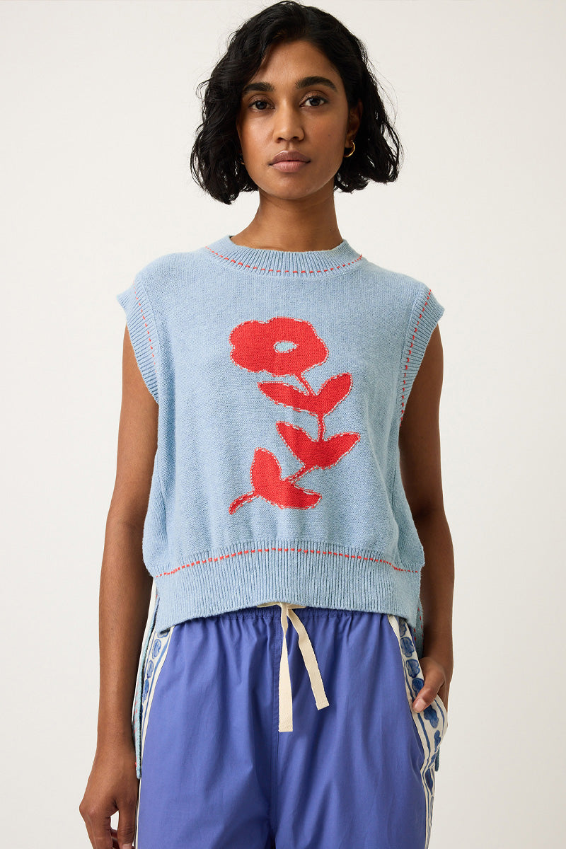 Size Fit Image Right