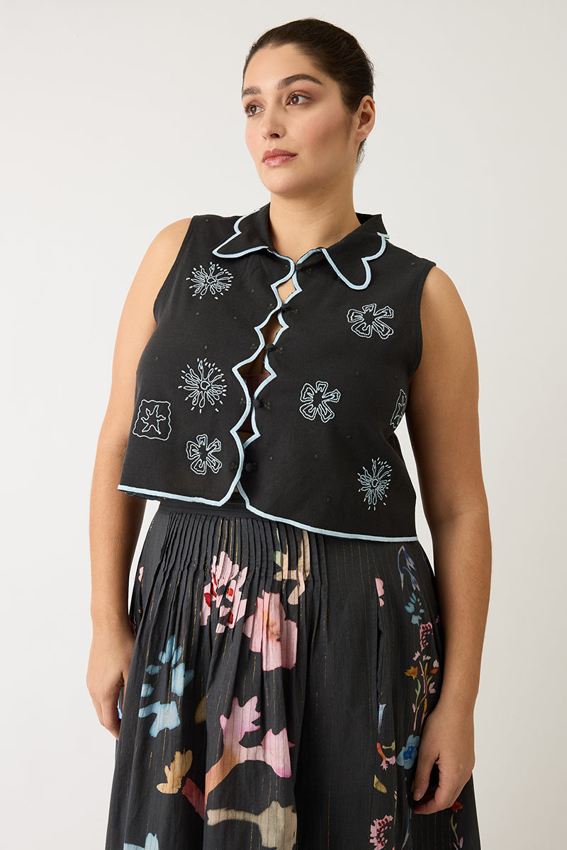 Size Fit Image Right