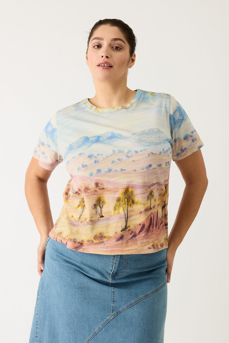 Size Fit Image Right