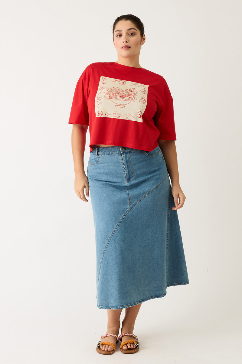 Size Fit Image Right
