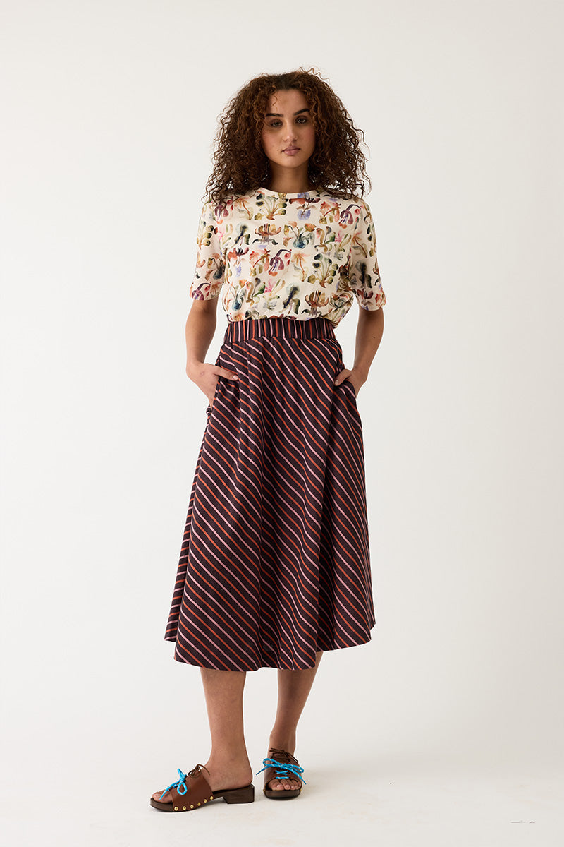 Size Fit Image Right