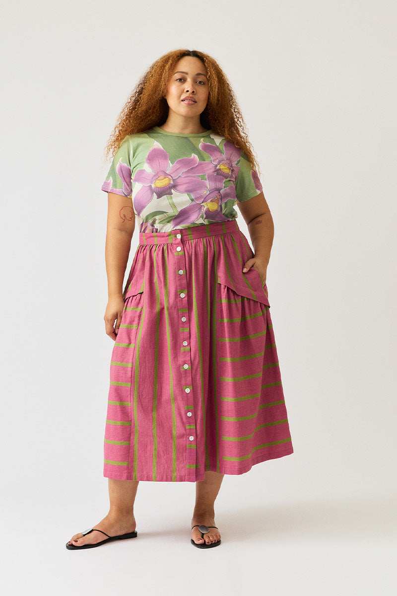 Size Fit Image Right
